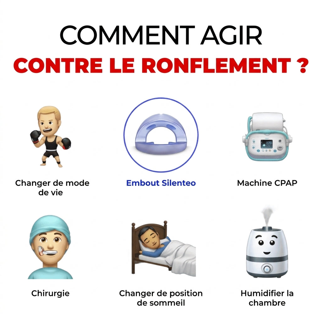 Comment agir contre le ronflement : les solutions comparées, dont l'embout Silenteo